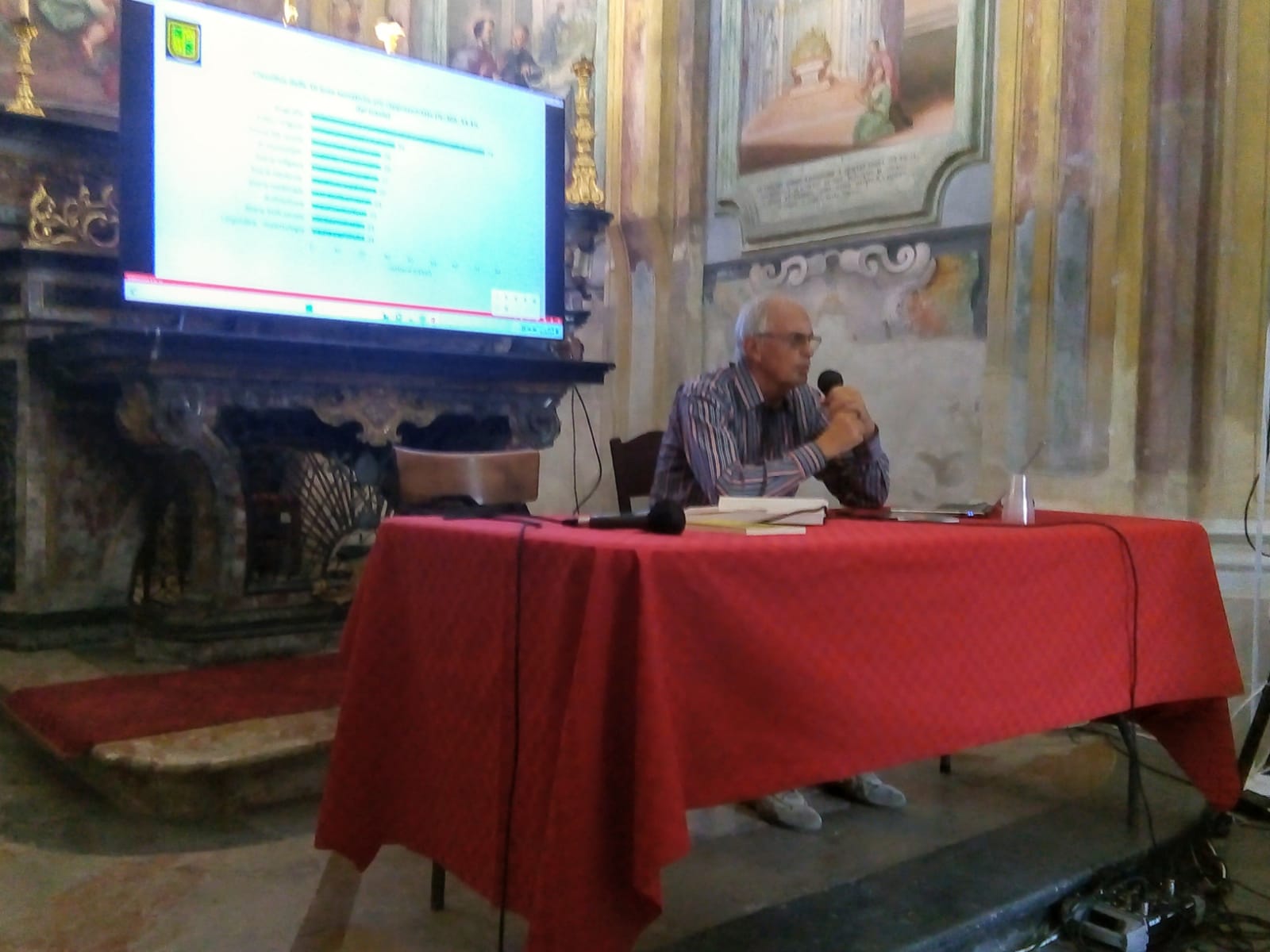convegno riservato ai soci 2023
